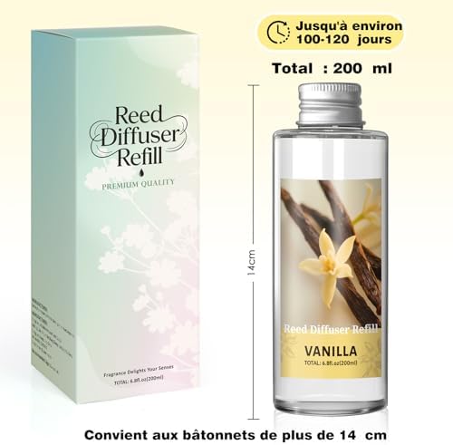 Vue 4 de Scentorini Recharge Diffuseur De