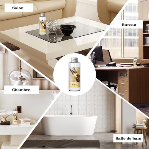Vue 5 de Scentorini Recharge Diffuseur De