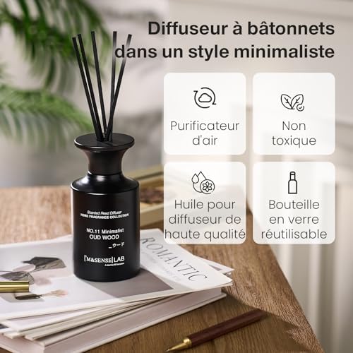 Vue 2 de Msense Ml Diffuseur Parfum