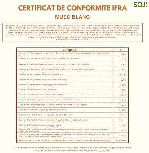 Vue 3 de Concentre De Parfum Pour