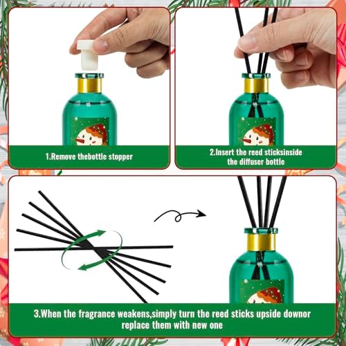 Vue 2 de Scent Hi Diffuseur Parfum