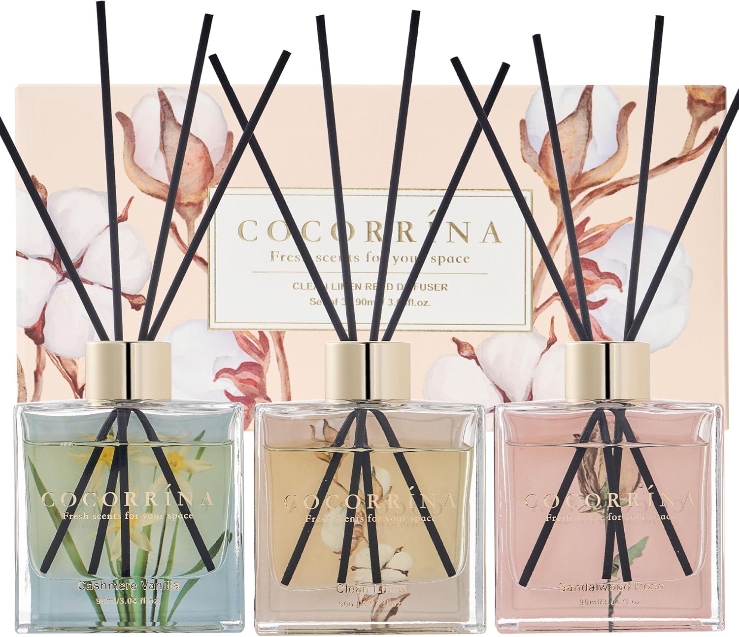 Cocorrina Diffuseur Parfum Maison