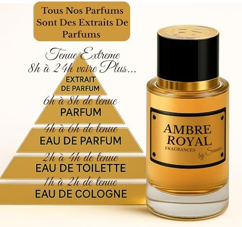 Vue 6 de Parfum Ambre Royal Senteur