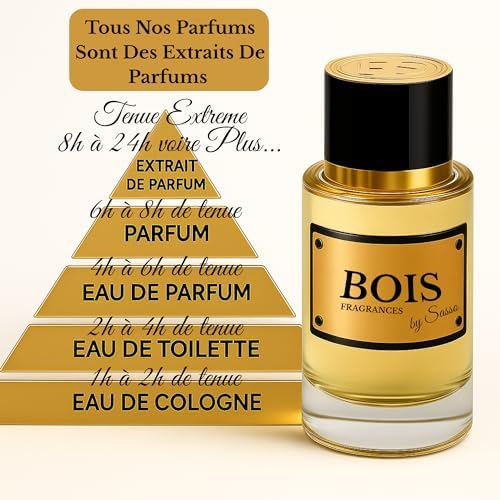 Vue 7 de Parfum Bois Intense Fragrances