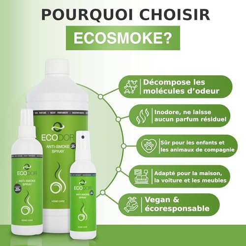 Vue 3 de Ecosmoke Ml Neutraliseur Dodeur