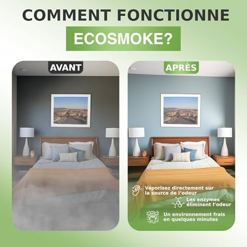 Vue 4 de Ecosmoke Ml Neutraliseur Dodeur