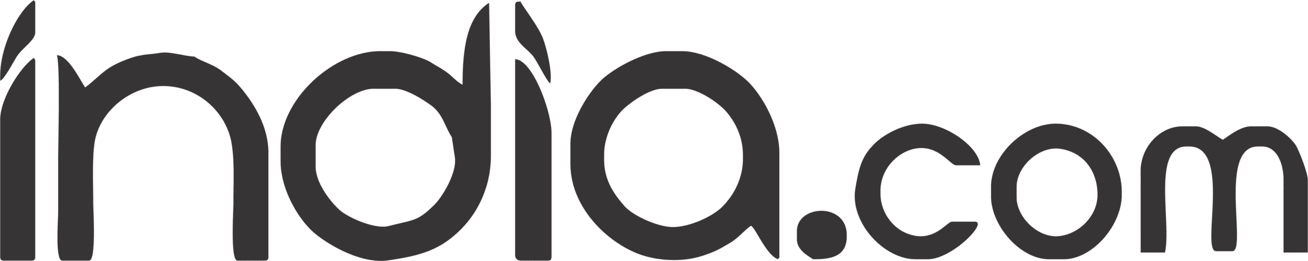 India.com