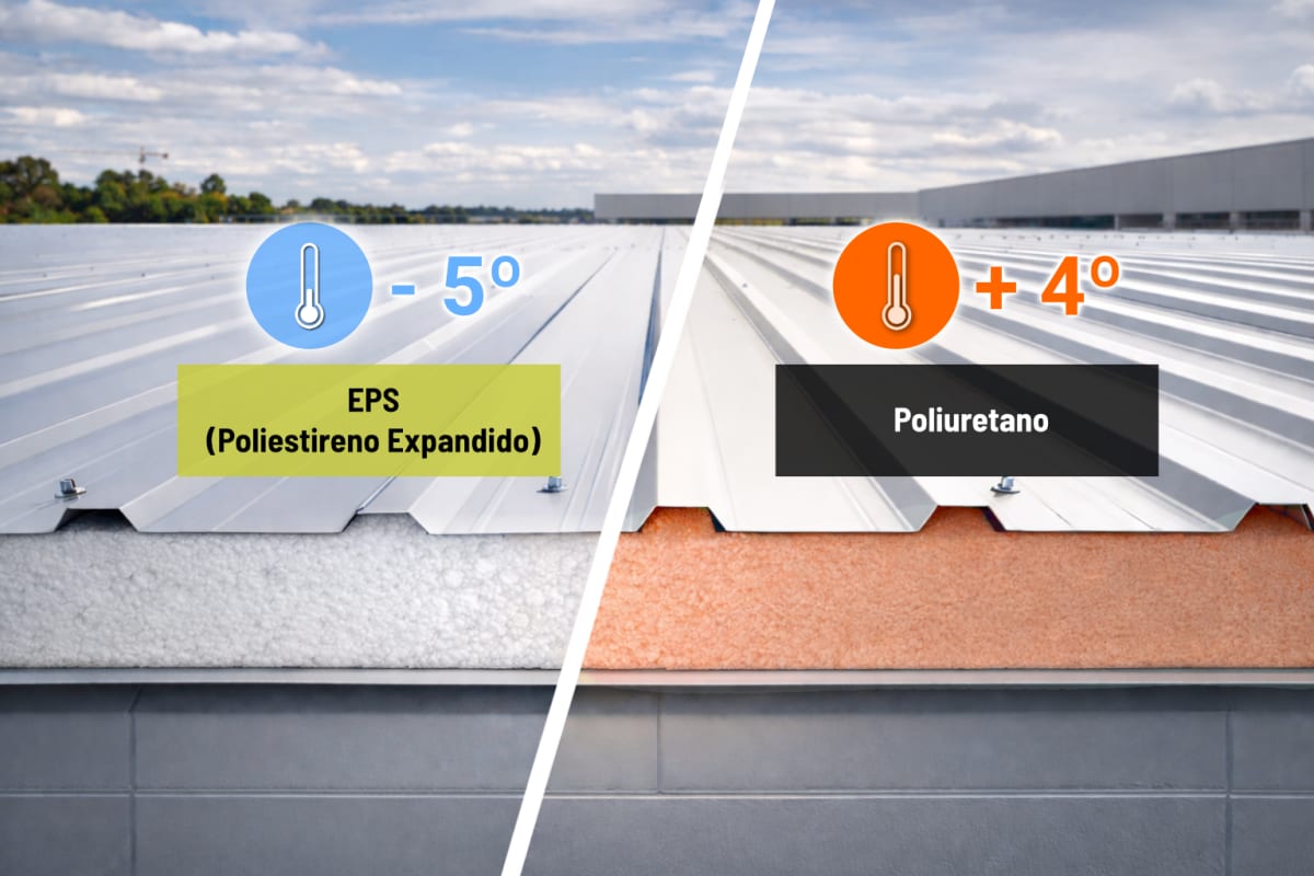 Poliestireno Expandido vs. Poliuretano: por qué elegir núcleo EPS para tu obra