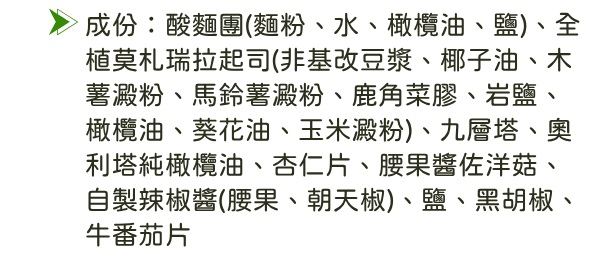 成分