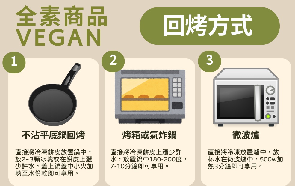 酸種三明治餅皮回烤方式