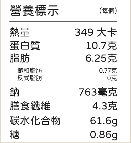 酸種三明治餅皮營養標示
