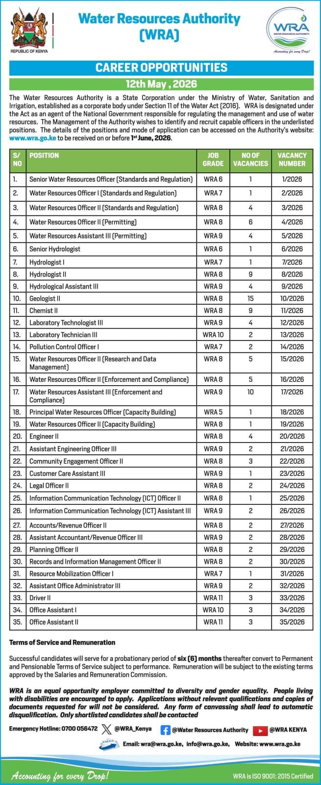 Various positions