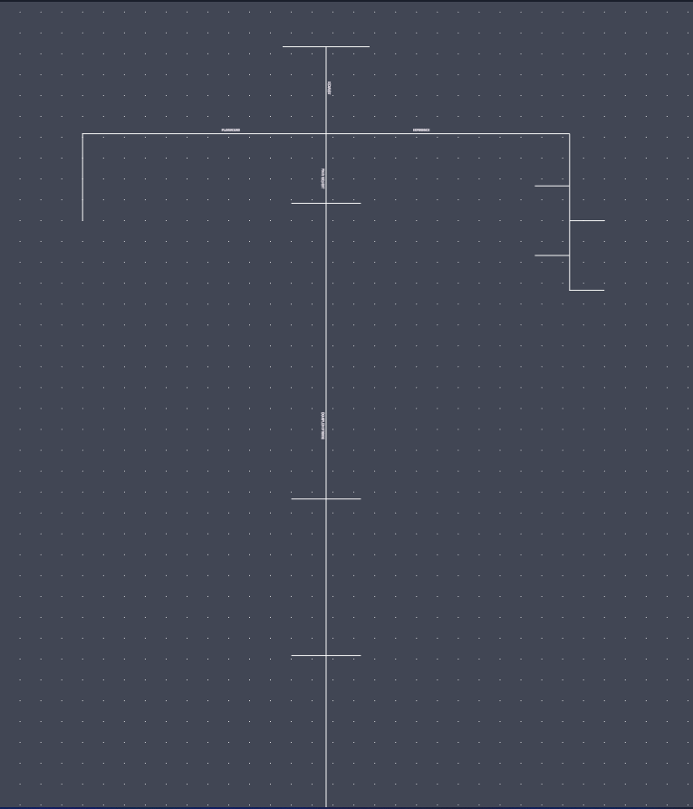 Showcasing scaffolding lines that connect everything