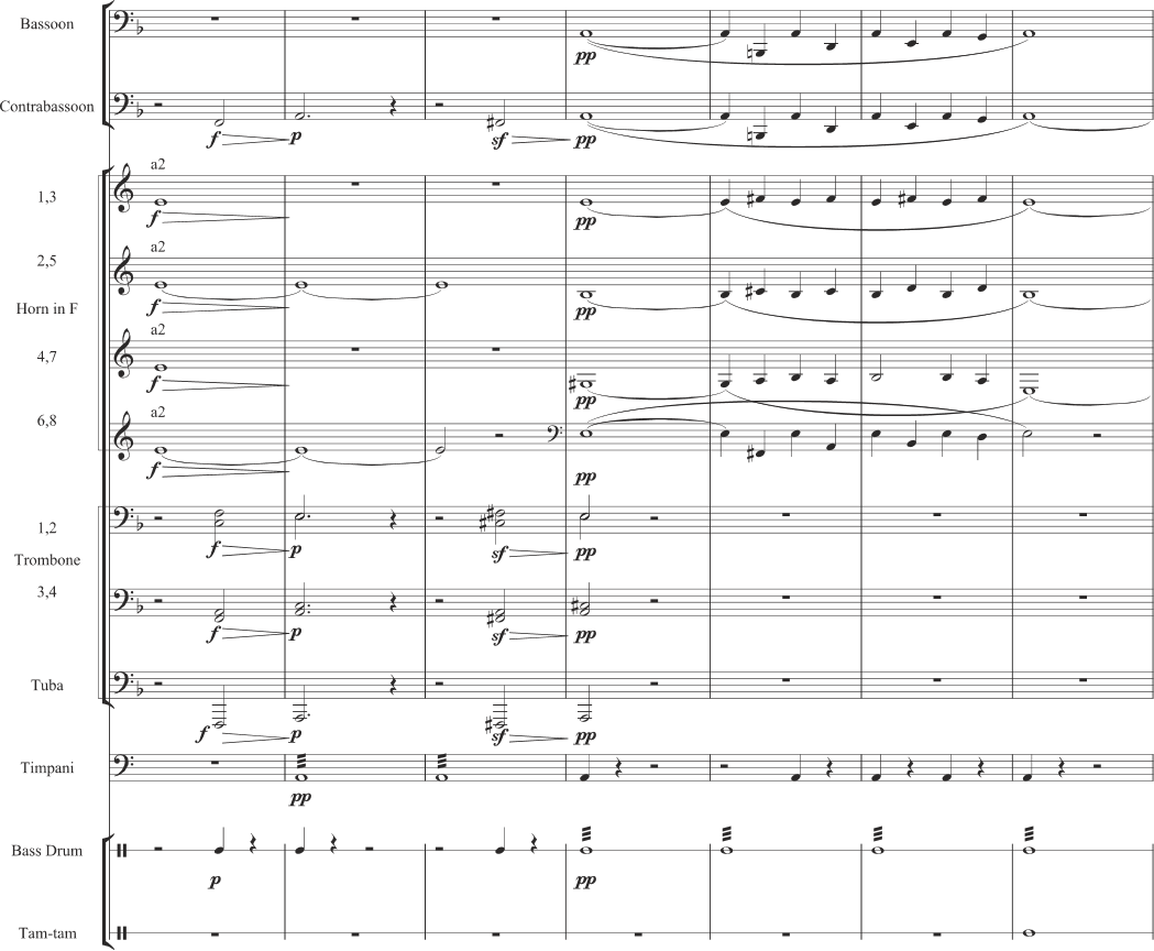 Example of a full professional orchestra score transcription (typical output from specialized services like My Sheet Music Transcriptions or Tunescribers).