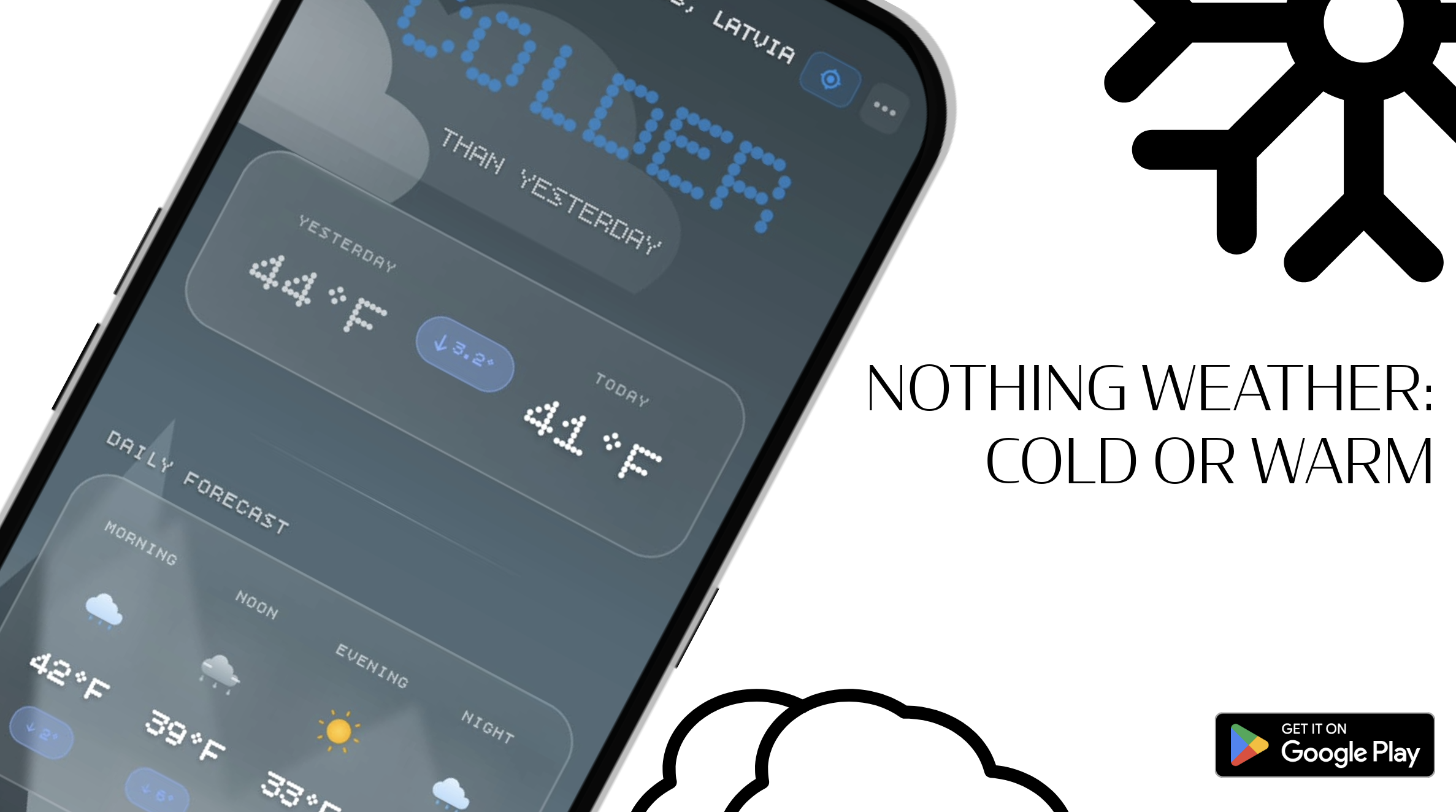 Nothing Weather: Cold or Warm