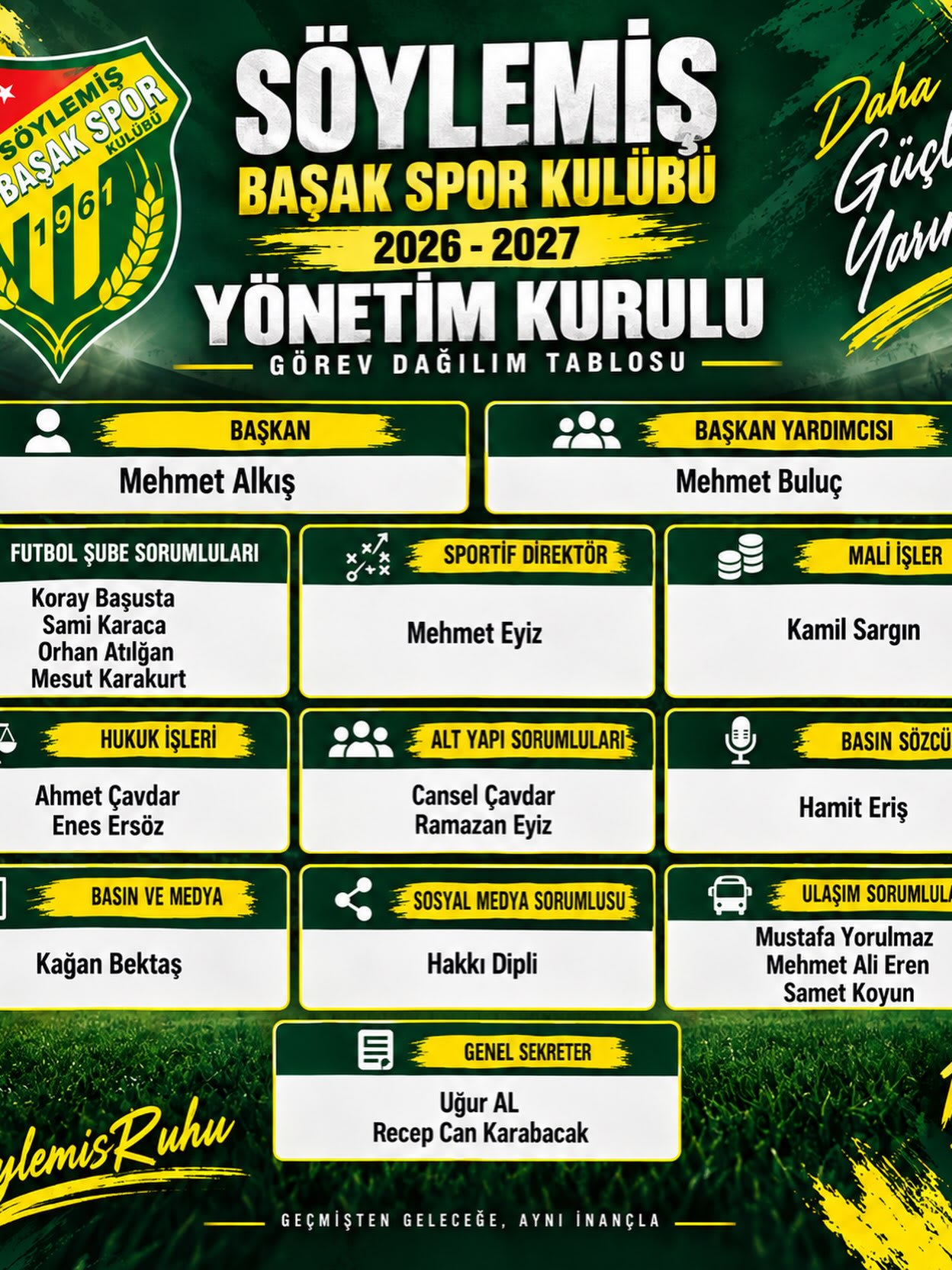 Söylemiş Başak Spor Kulübü 2026-2027 Yönetim Kurulu Görev Dağılımı