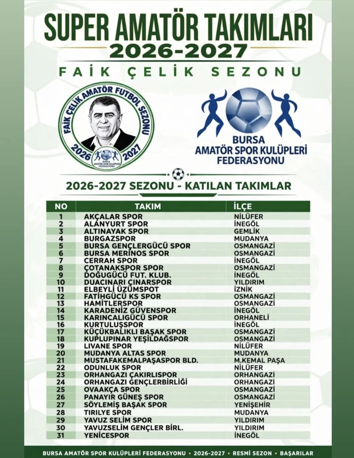 2026-2027 Süper Amatör Takımları