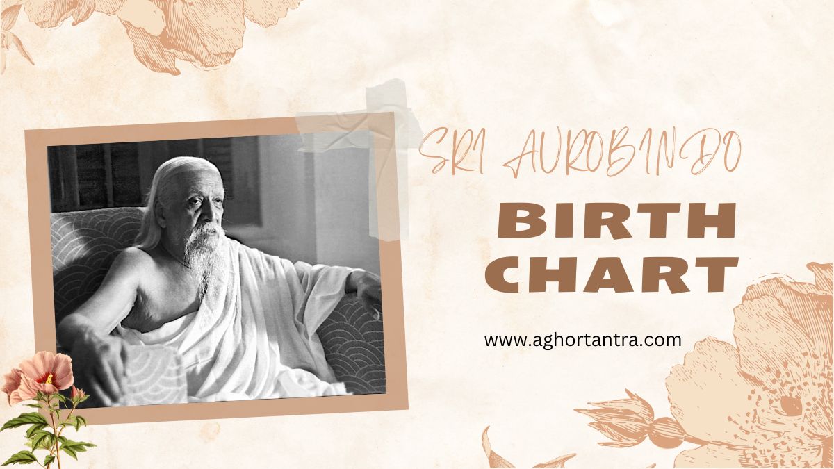 SRI AUROBINDO