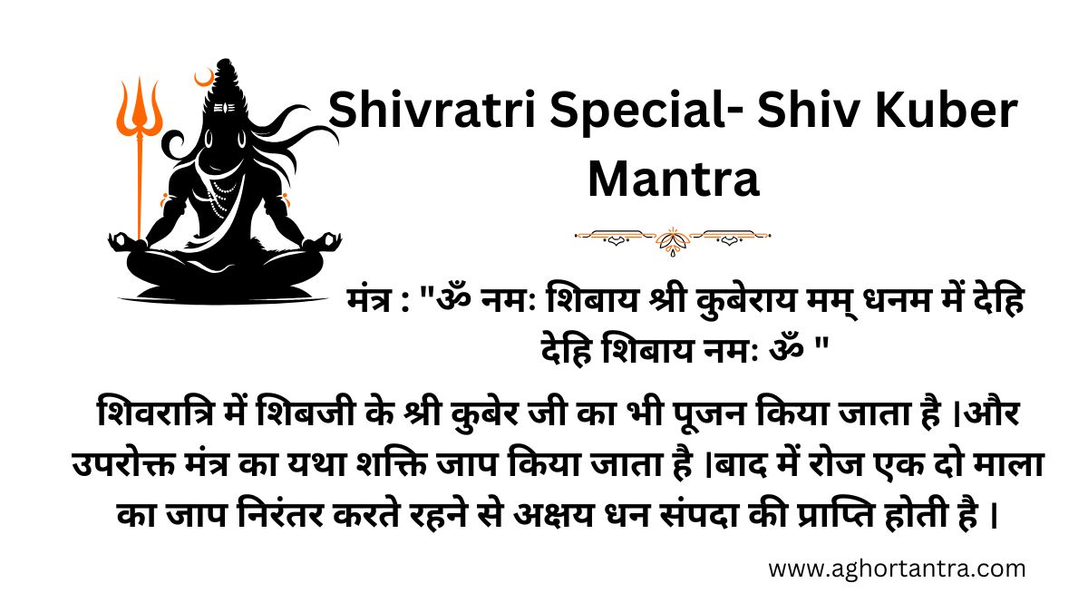 Shivratri Special- Shiv Kuber Mantra