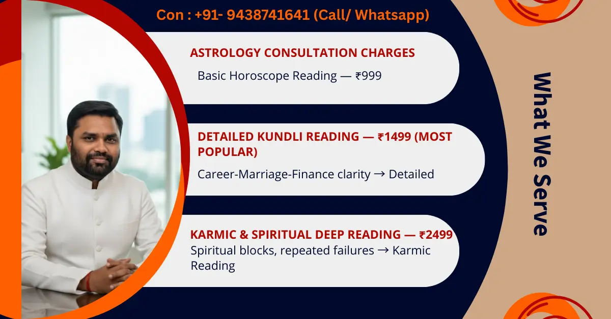 Astrology Consultation Charges