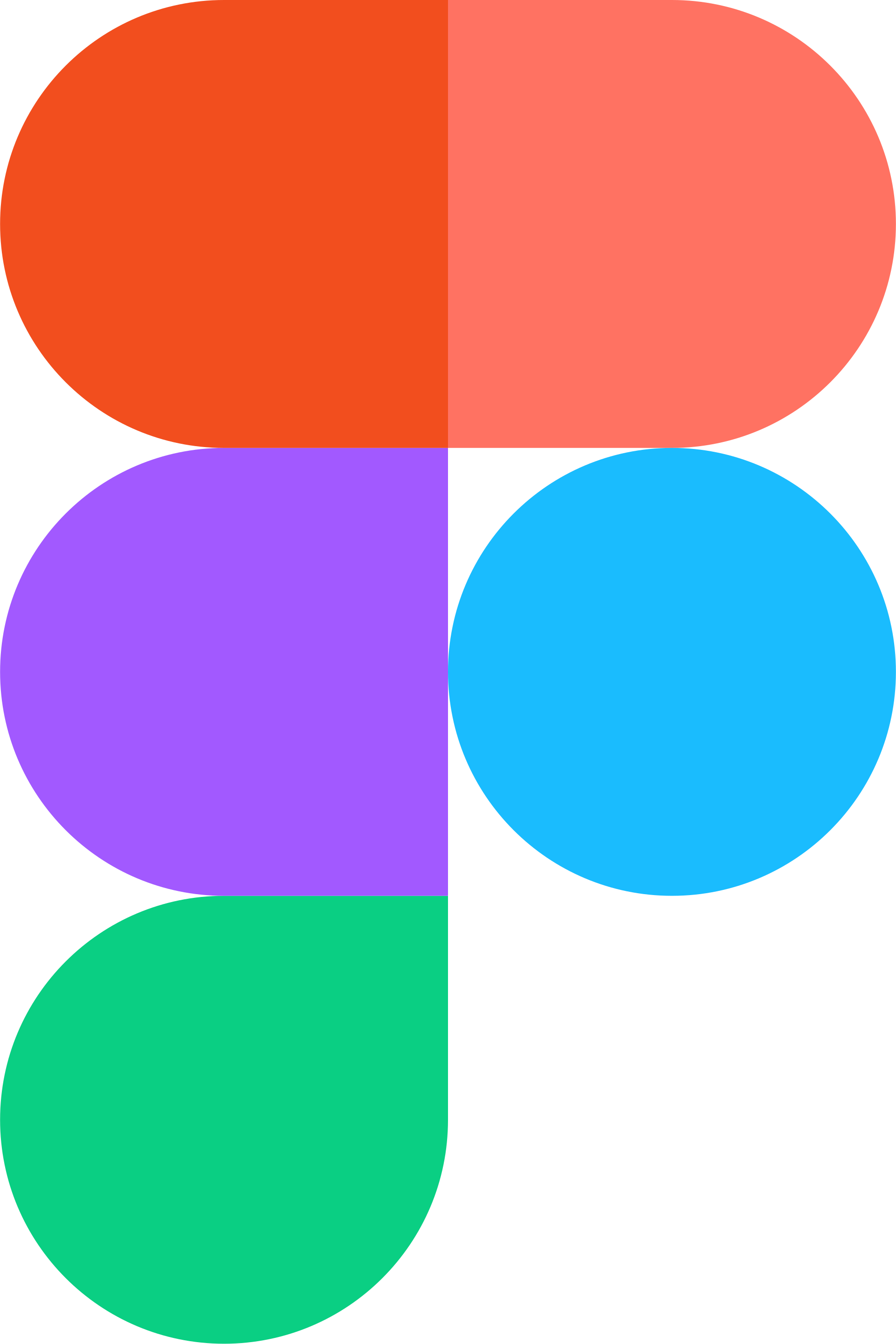 Figma icon