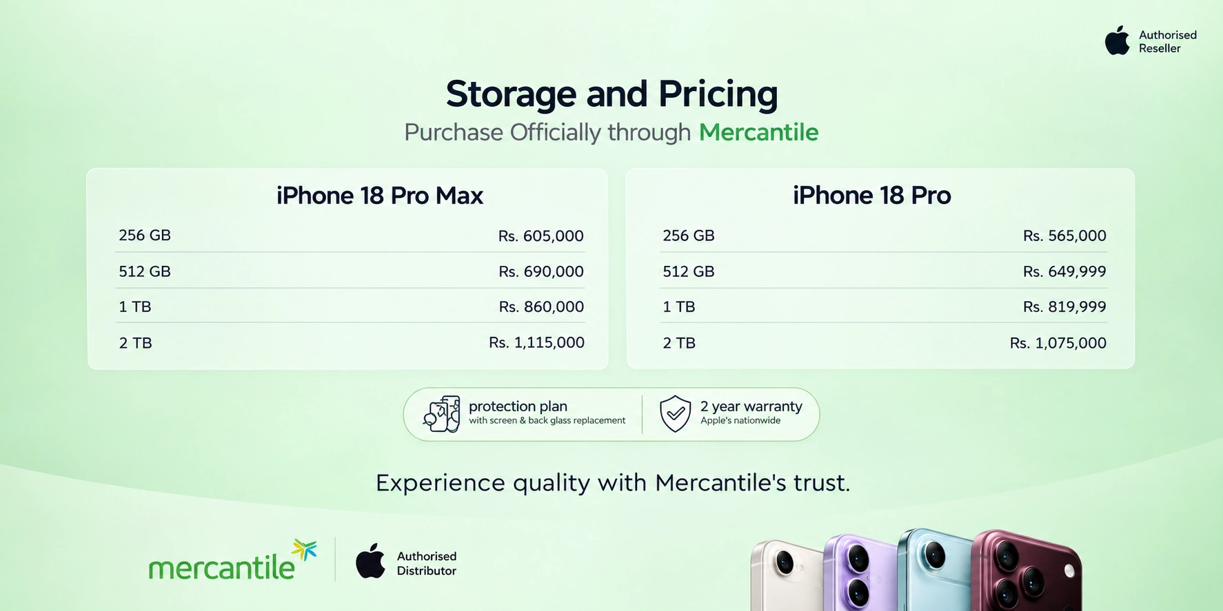 i phone 18 pro & pro max prices — Tech Trends Mobile Accessories Karachi
