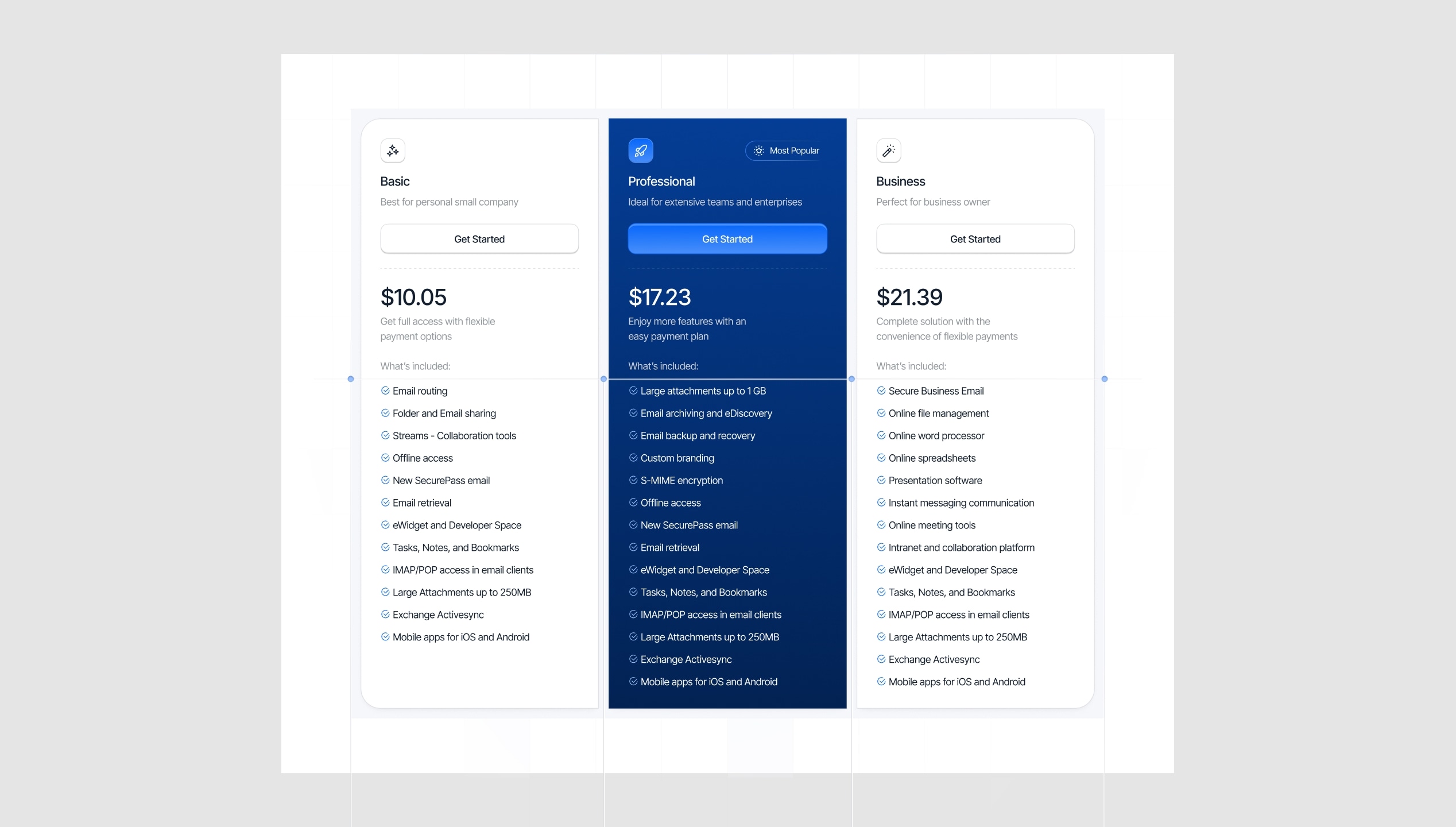 Inside the Template