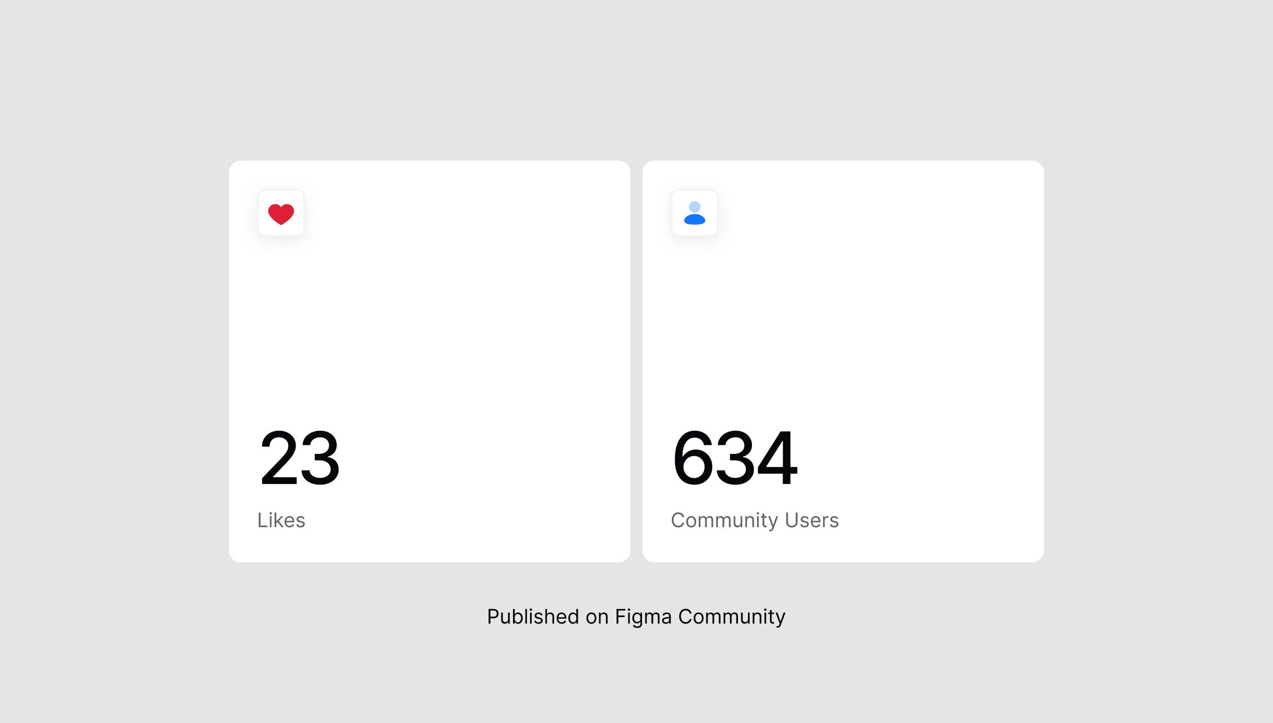Community Impact