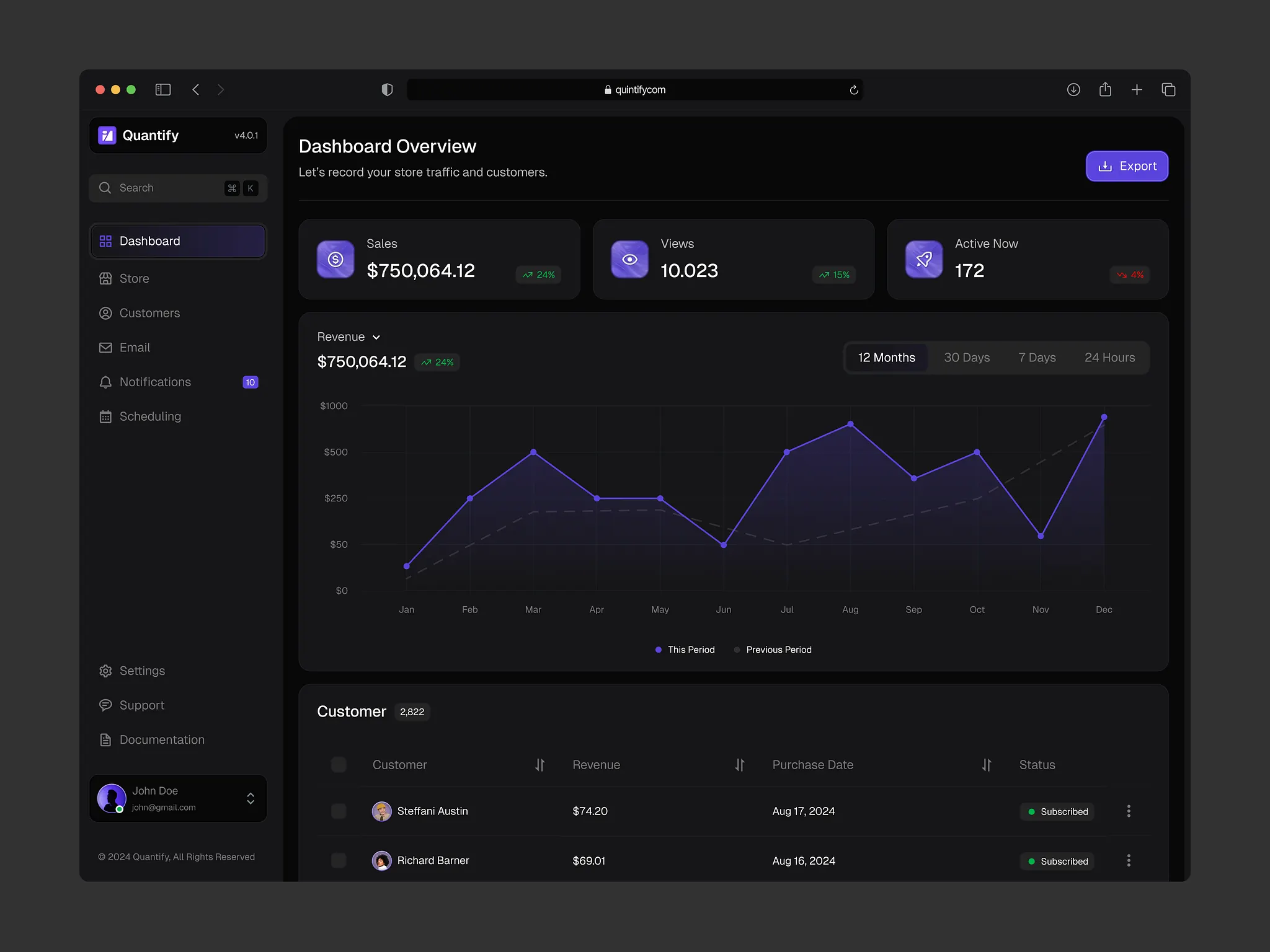 Quintify