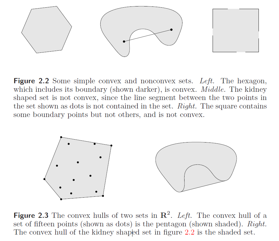 convex-2