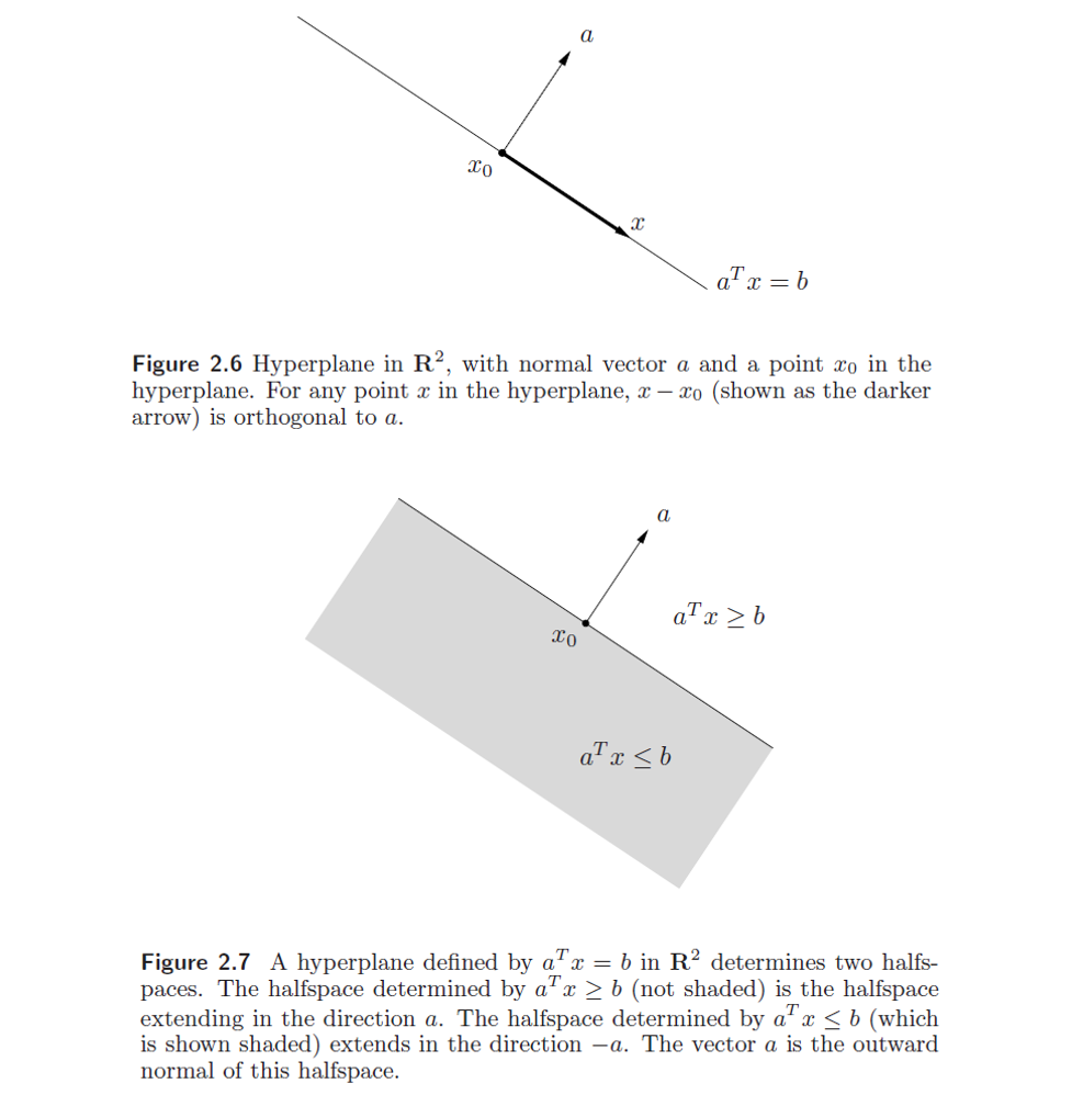 convex-5