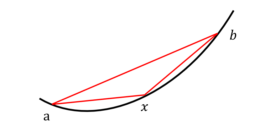 convex-homwork-1