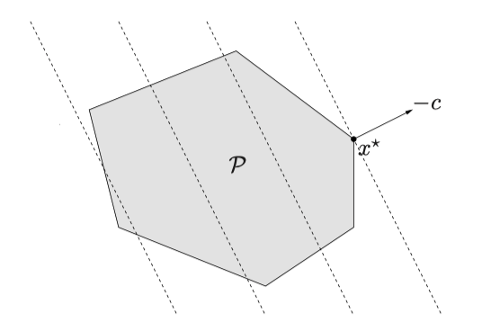 convex-10