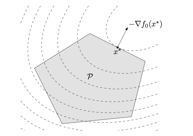 convex-11