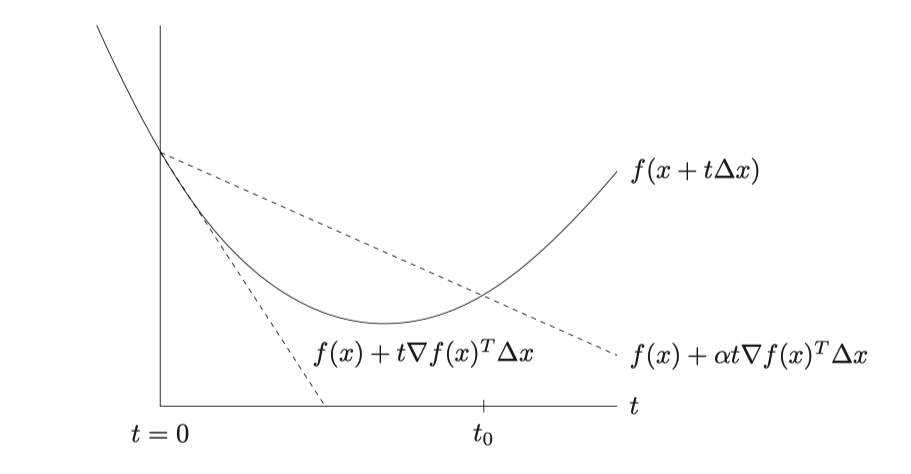 convex-12