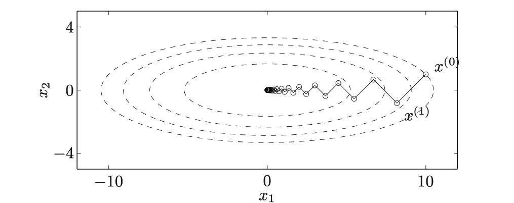 convex-13