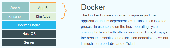 docker-1