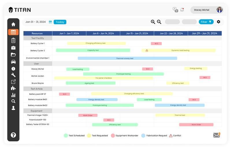 blog-Bridging-the-Scheduling-inside2-prod.jpg