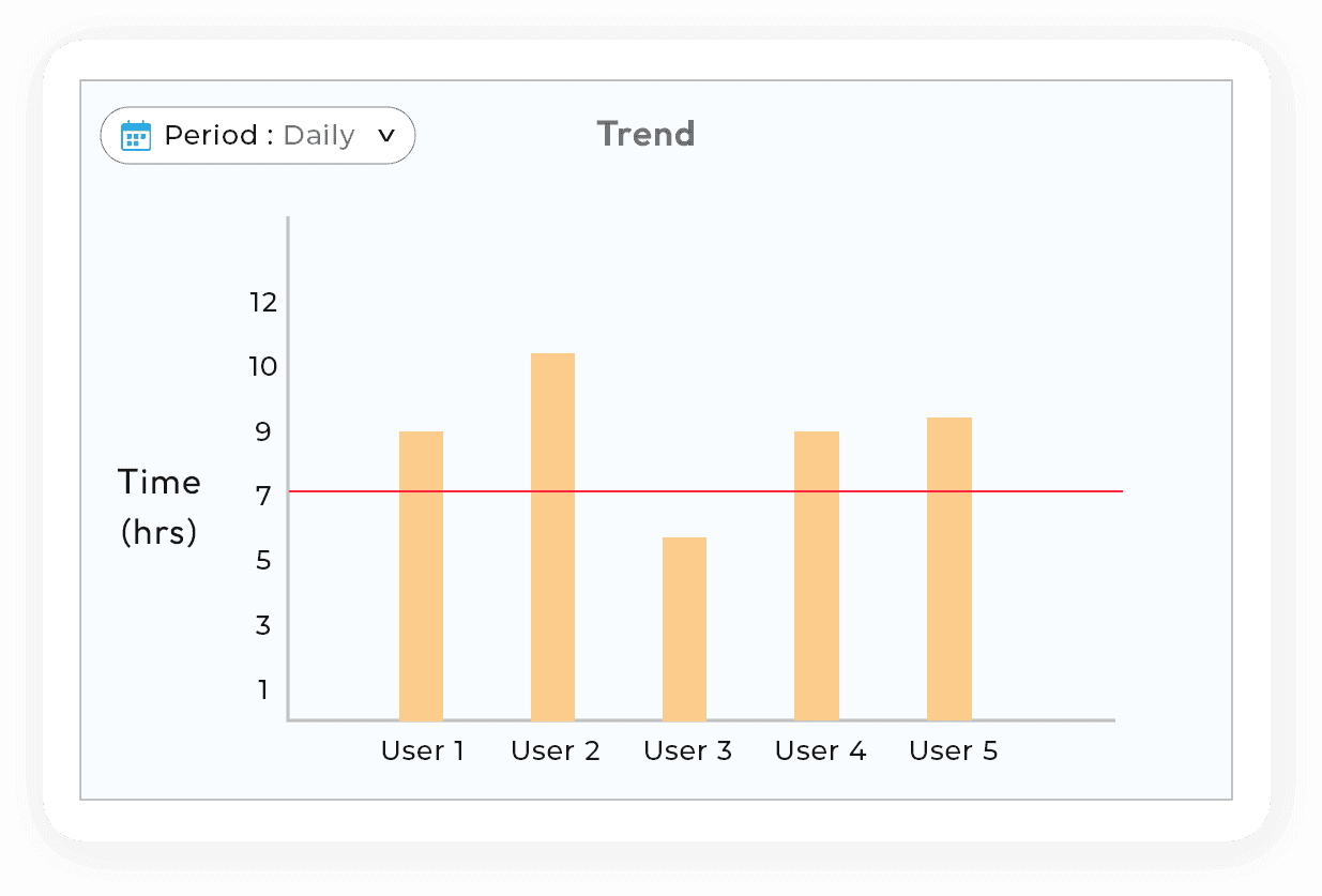 blog-Bridging-the-Scheduling-inside-5-prod.png