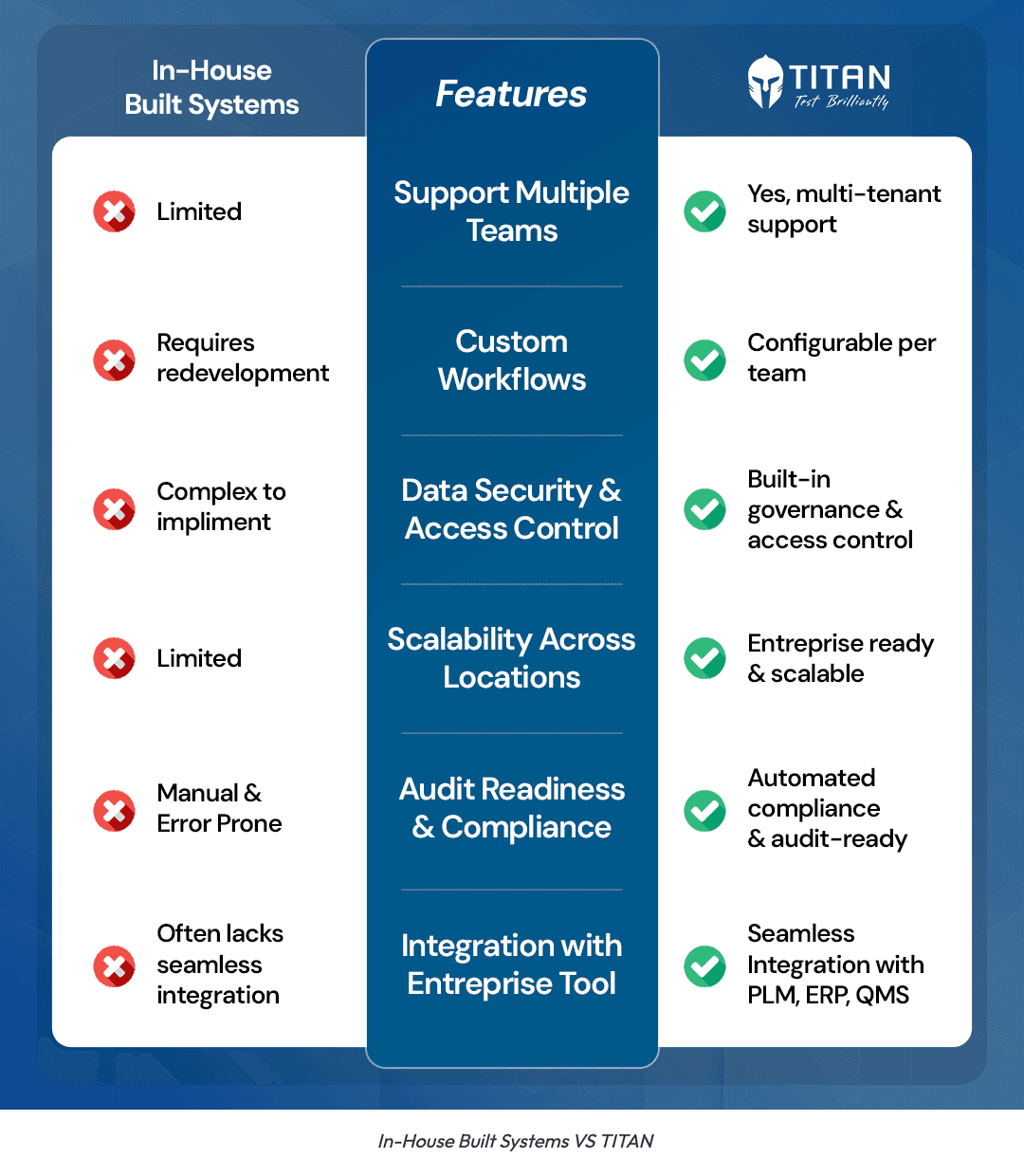 blog-Rethinking-Test-Data-Governance-inside-prod.png
