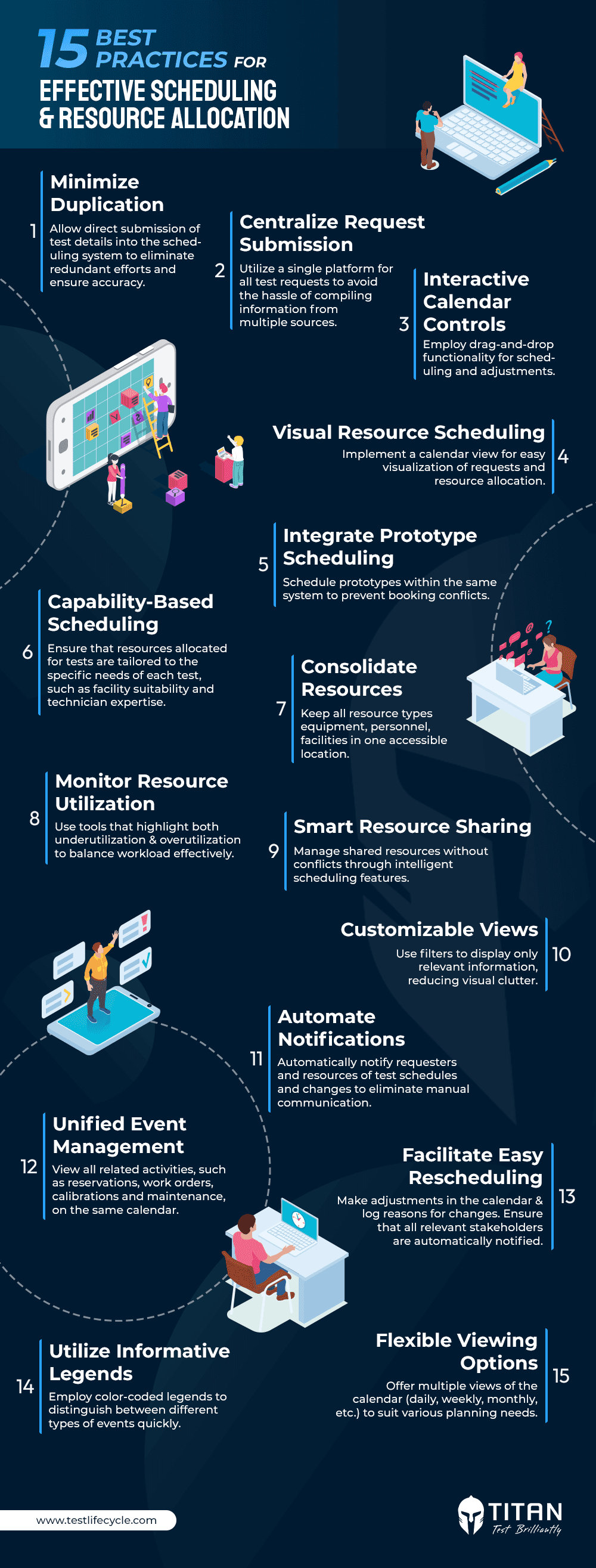 blog-streamlining-Test-Management-inside1-prod.png