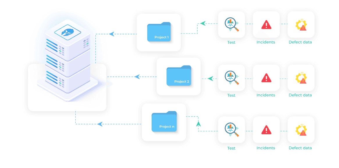 blog-Test-Data-Management-inside1-prod.png