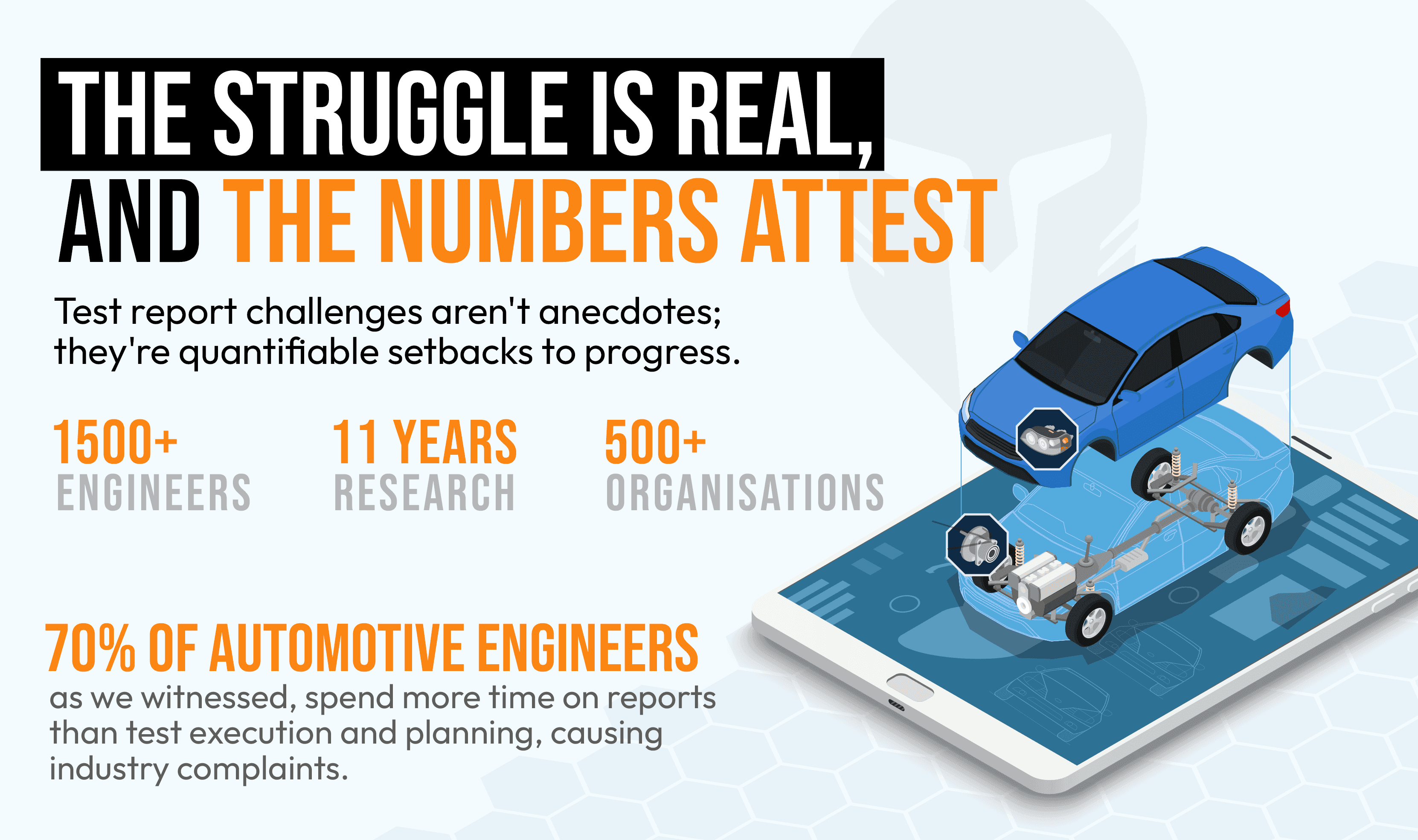 blog-Test-Report-Generation-Challenges-inside1-prod.png