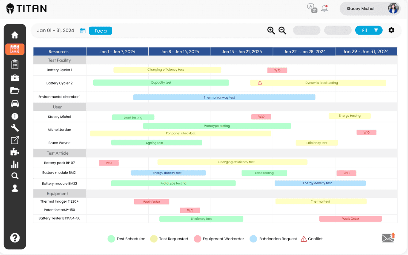 blog-The-Test-Scheduling-inside1-prod.png