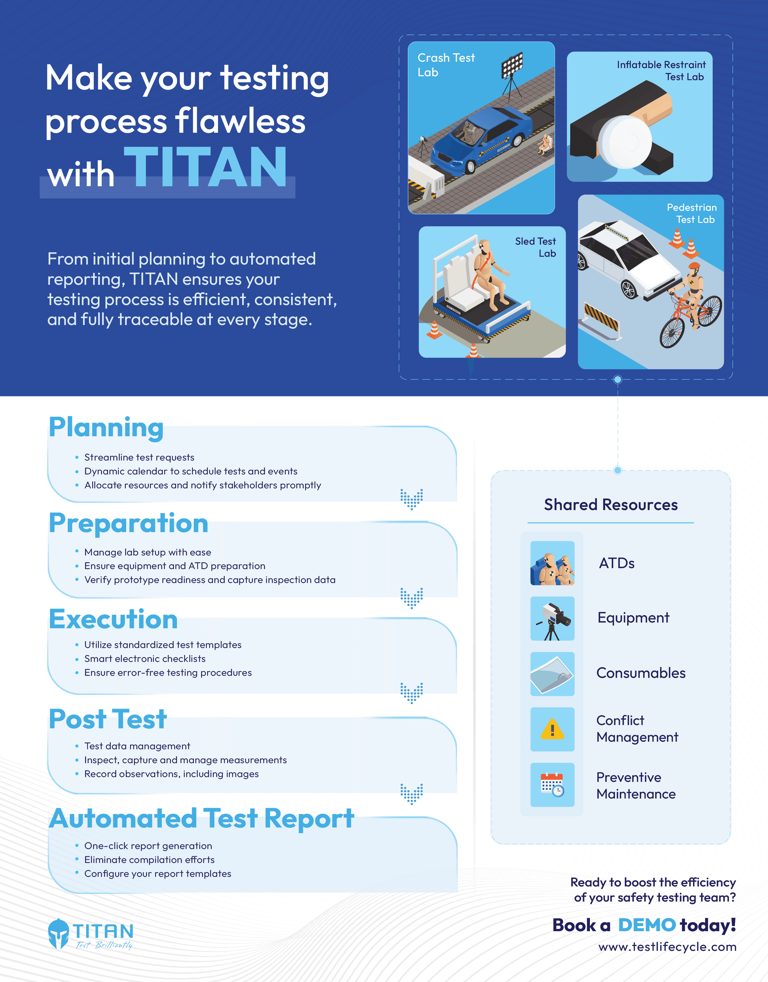 news-Pioneering-the-Future-of-Crash-Testing-prod.png