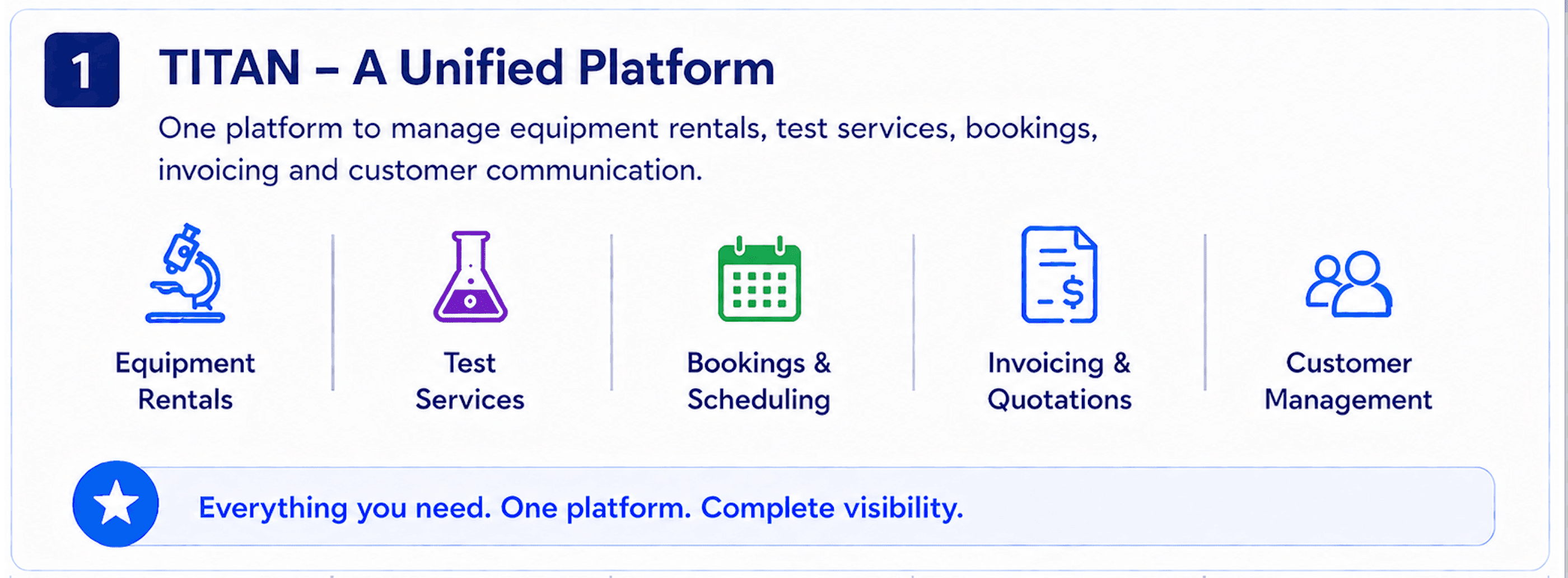 news-TITAN-Introduces-Integrated-Invoicing-inside1-prod.png