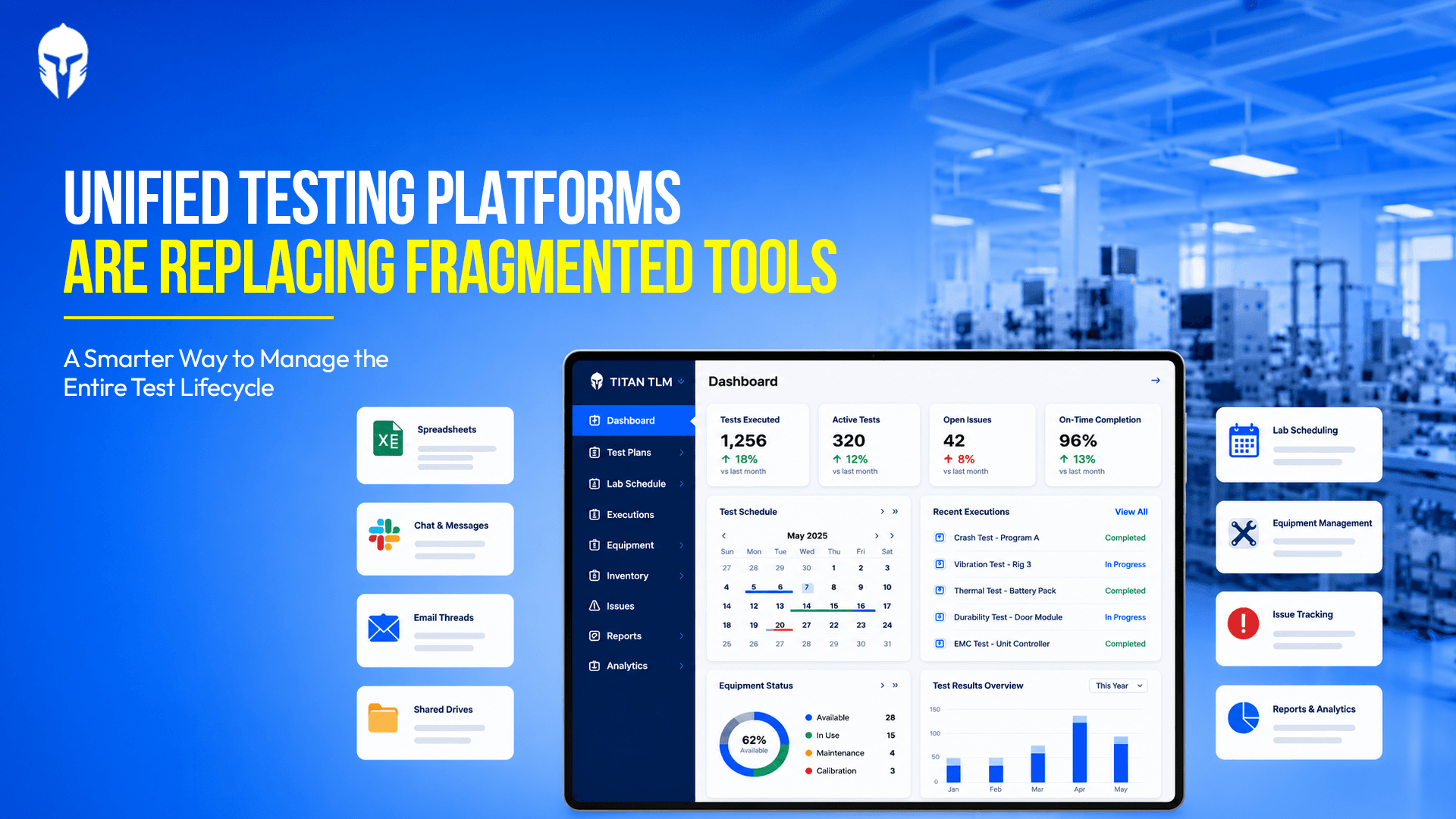 Advantages of using a Unified Testing Platform Over Fragmented Testing Tools 