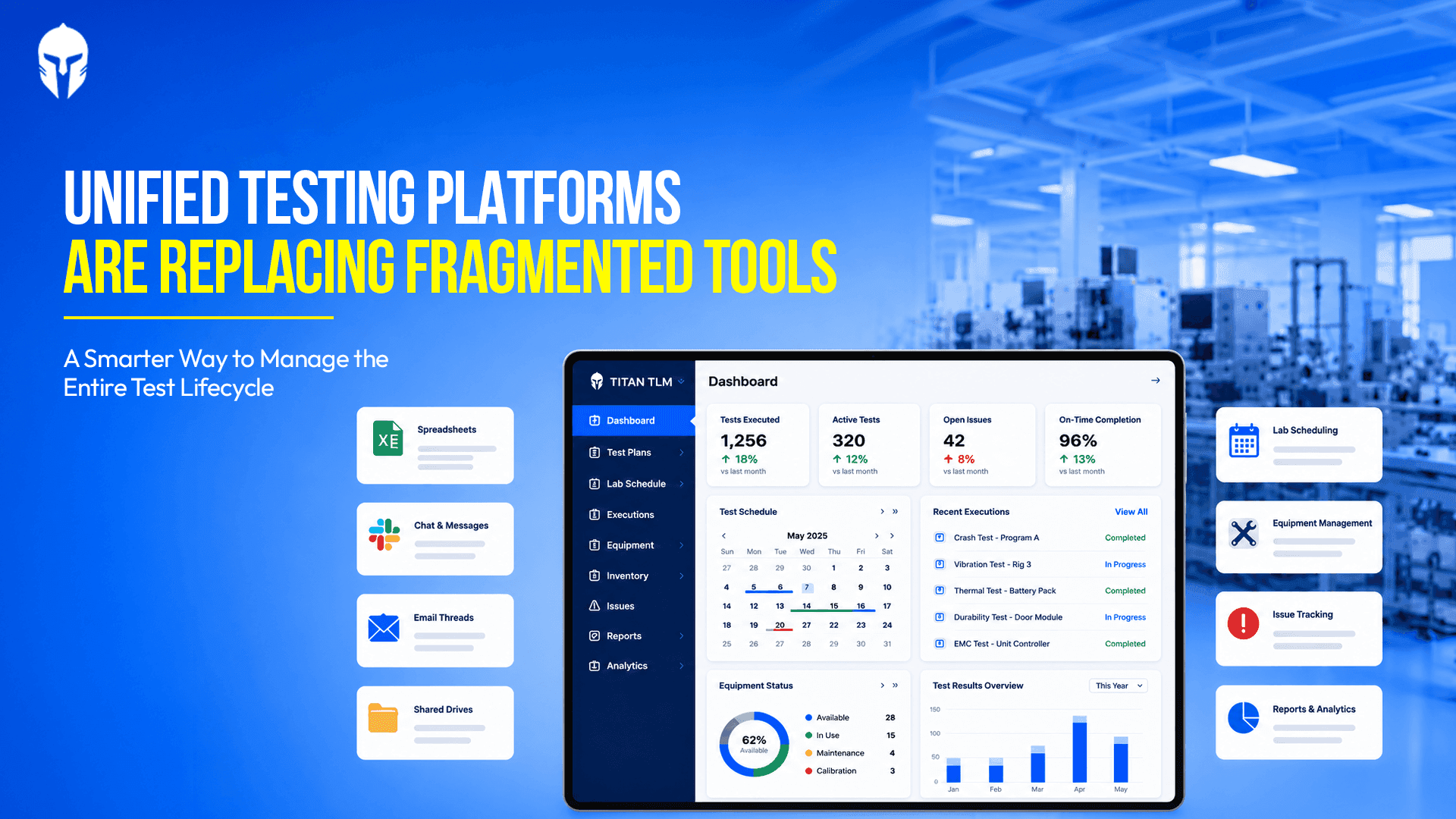 Unified testing platform vs fragmented tools comparison visual — TITAN TLM blog cover on the cost of tool fragmentation