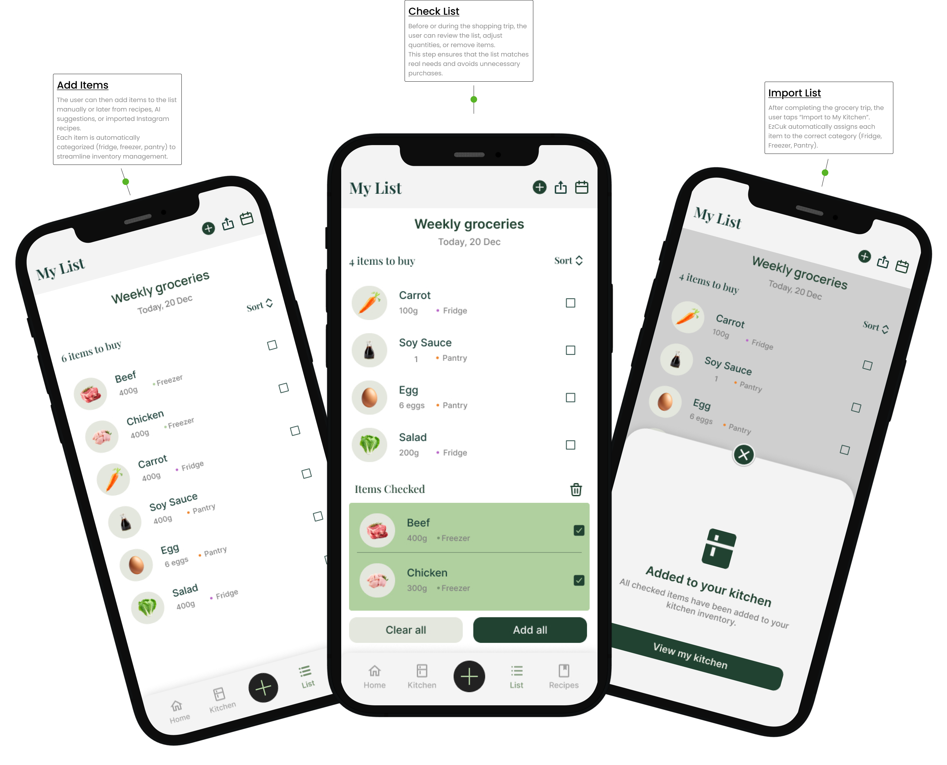 High-Fidelity Mockups