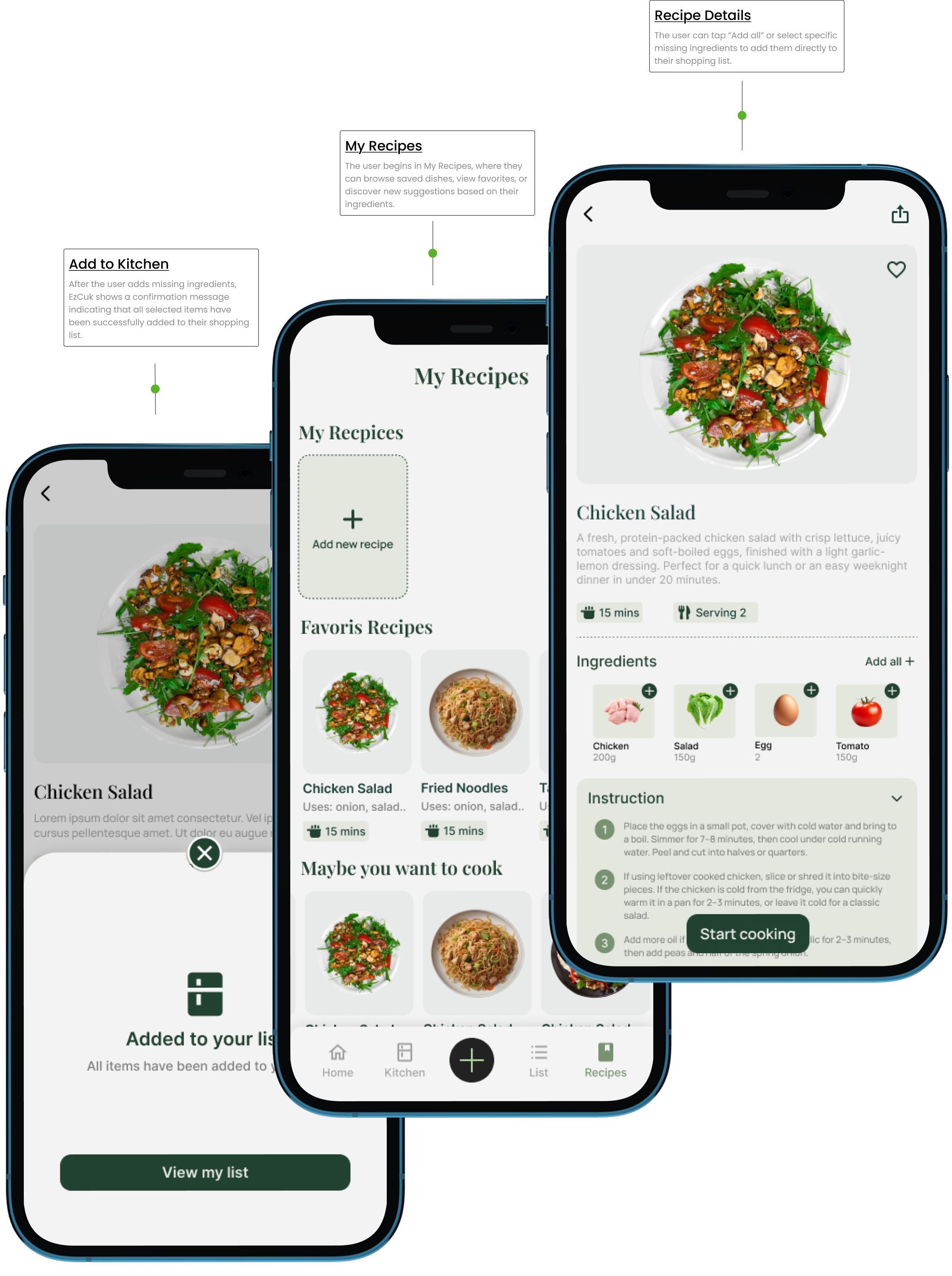 High-Fidelity Mockups